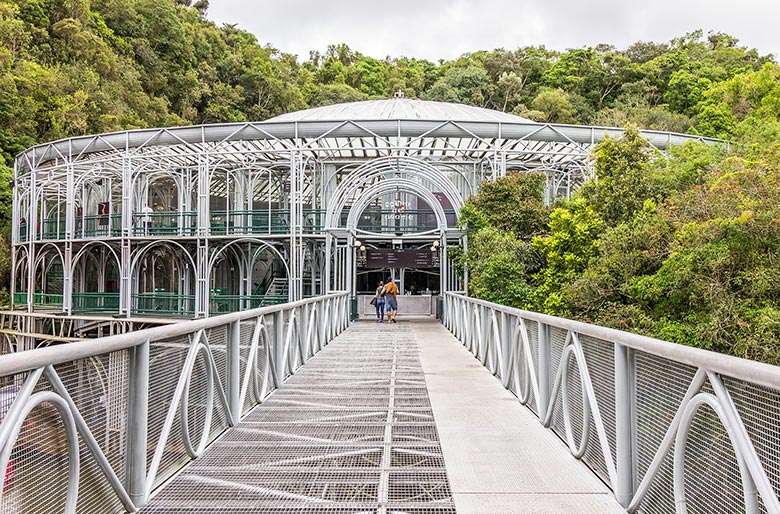 Principais Pontos Turísticos de Curitiba 