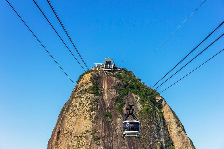 melhores pontos turísticos Rio de Janeiro