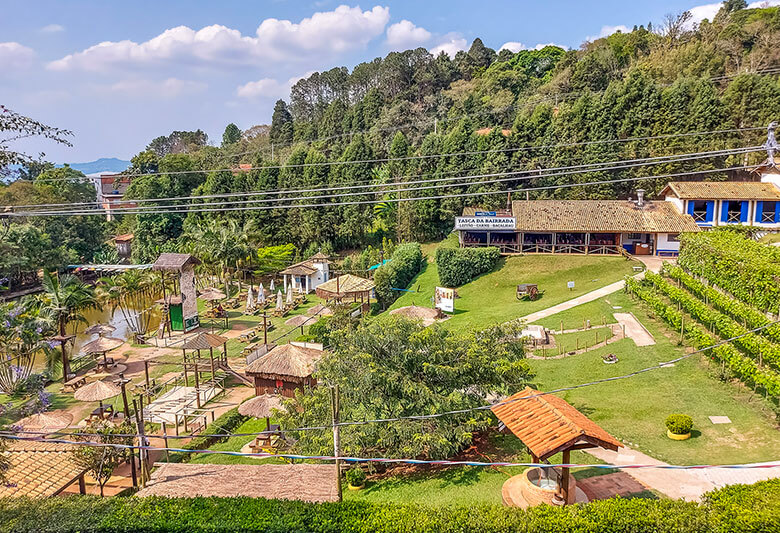 Roteiro do Vinho em São Roque